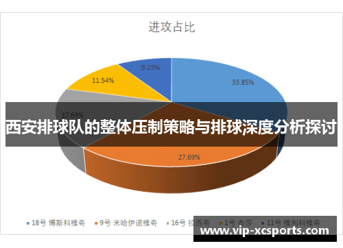 西安排球队的整体压制策略与排球深度分析探讨