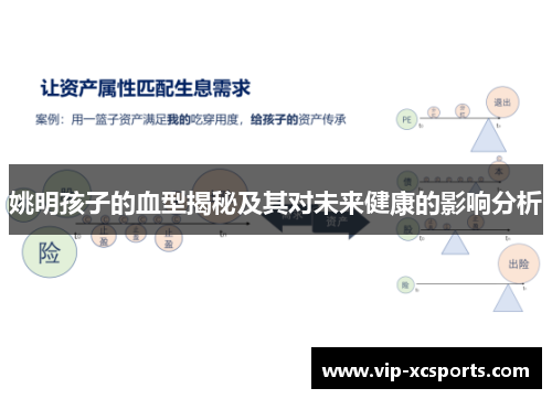 姚明孩子的血型揭秘及其对未来健康的影响分析